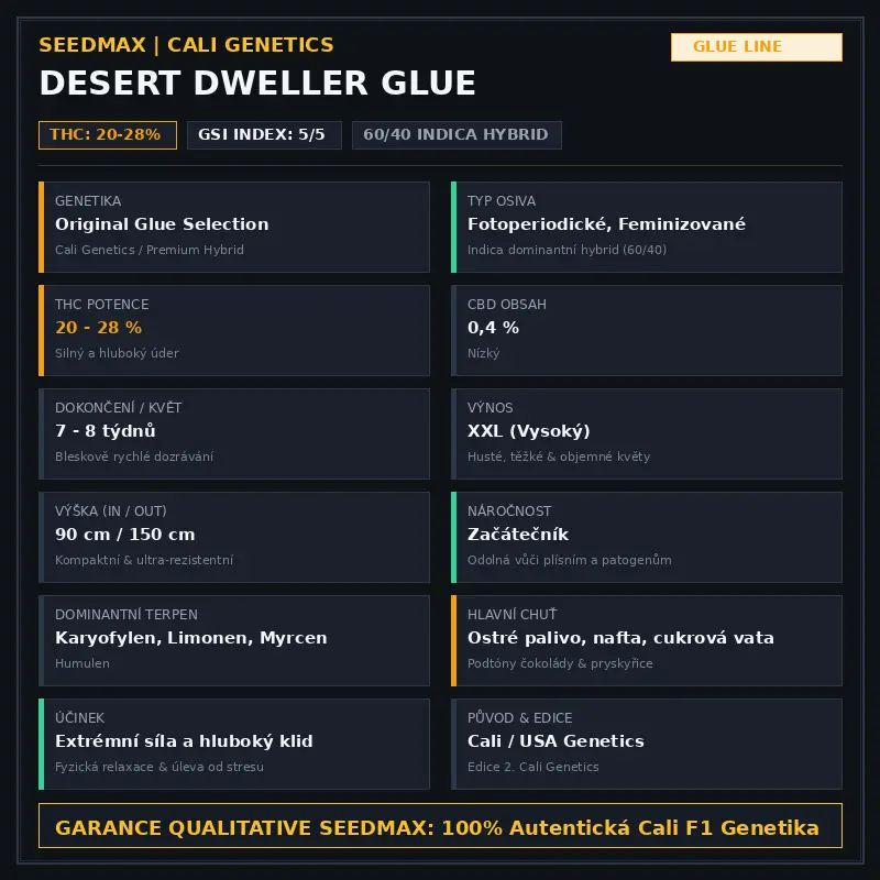 Desert Dweller Glue