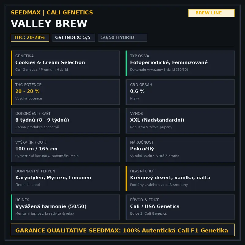 Valley Brew