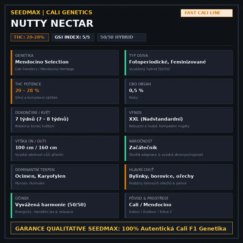 Nutty Nectar - 1 semínko
