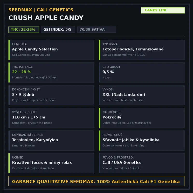Crush Apple Candy